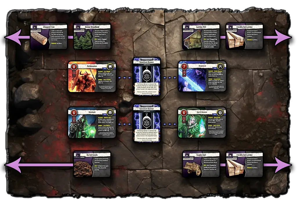 Echoes of the Firstborne Expansion - Proximity Lines