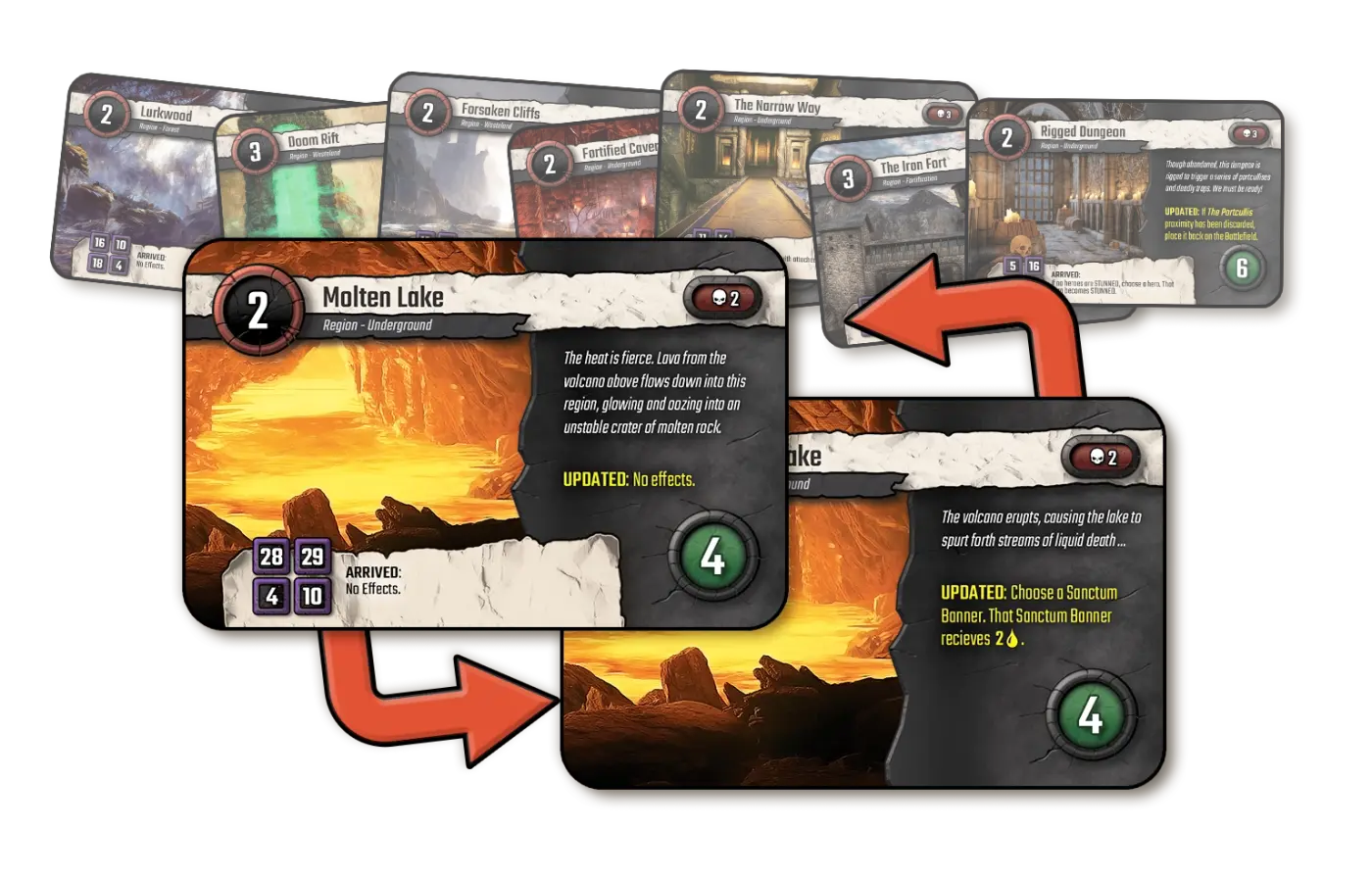 Reactive Regions in Heroes of the Sanctum